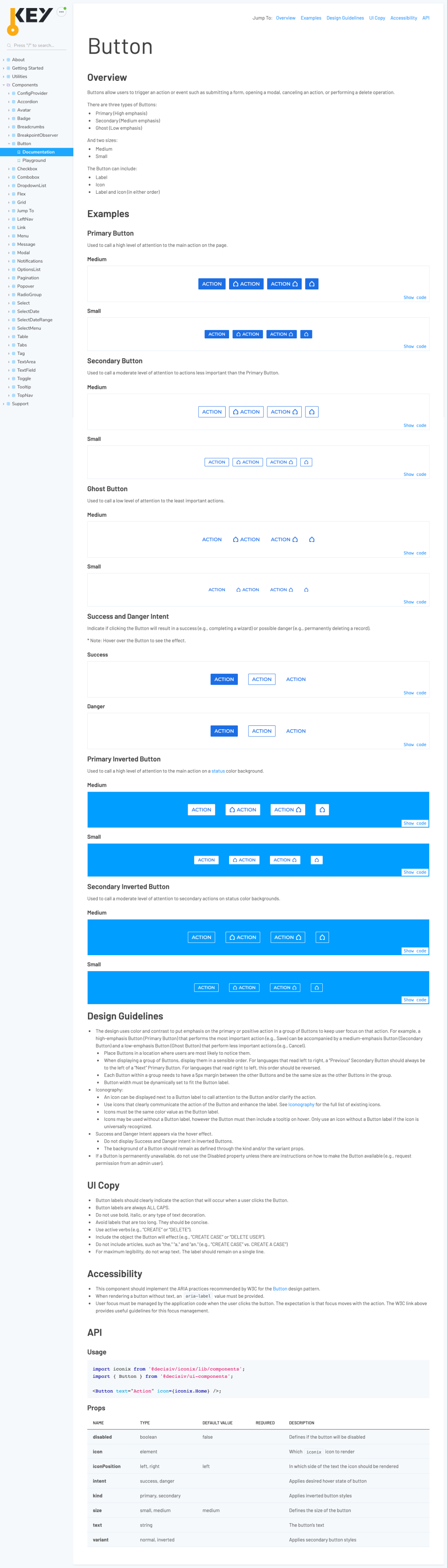 Figma UI Kit component overview