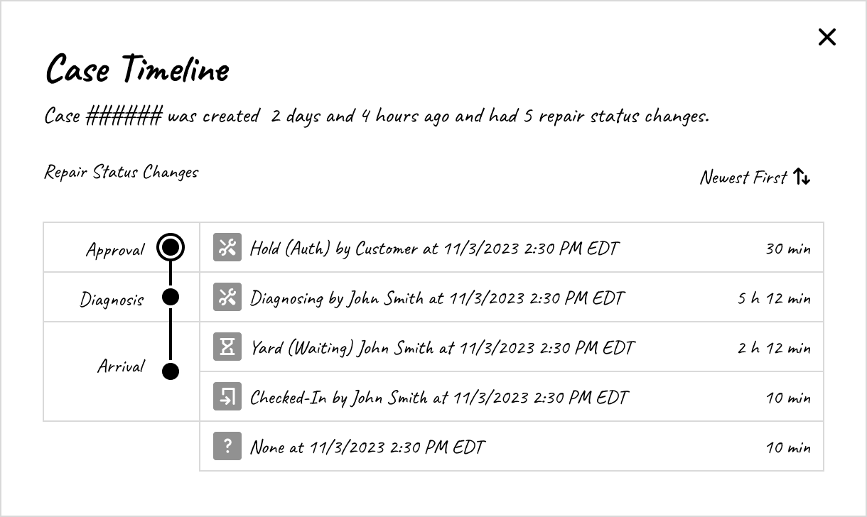 Modal showing full repair status history